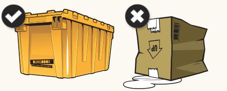 BungoBox Box VS Traditional Damaged Cardboard Box